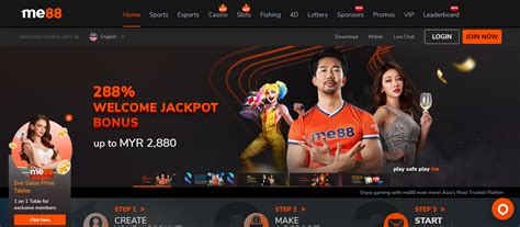 Best 10 Trusted Online Casino Malaysia .